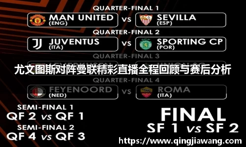 尤文图斯对阵曼联精彩直播全程回顾与赛后分析